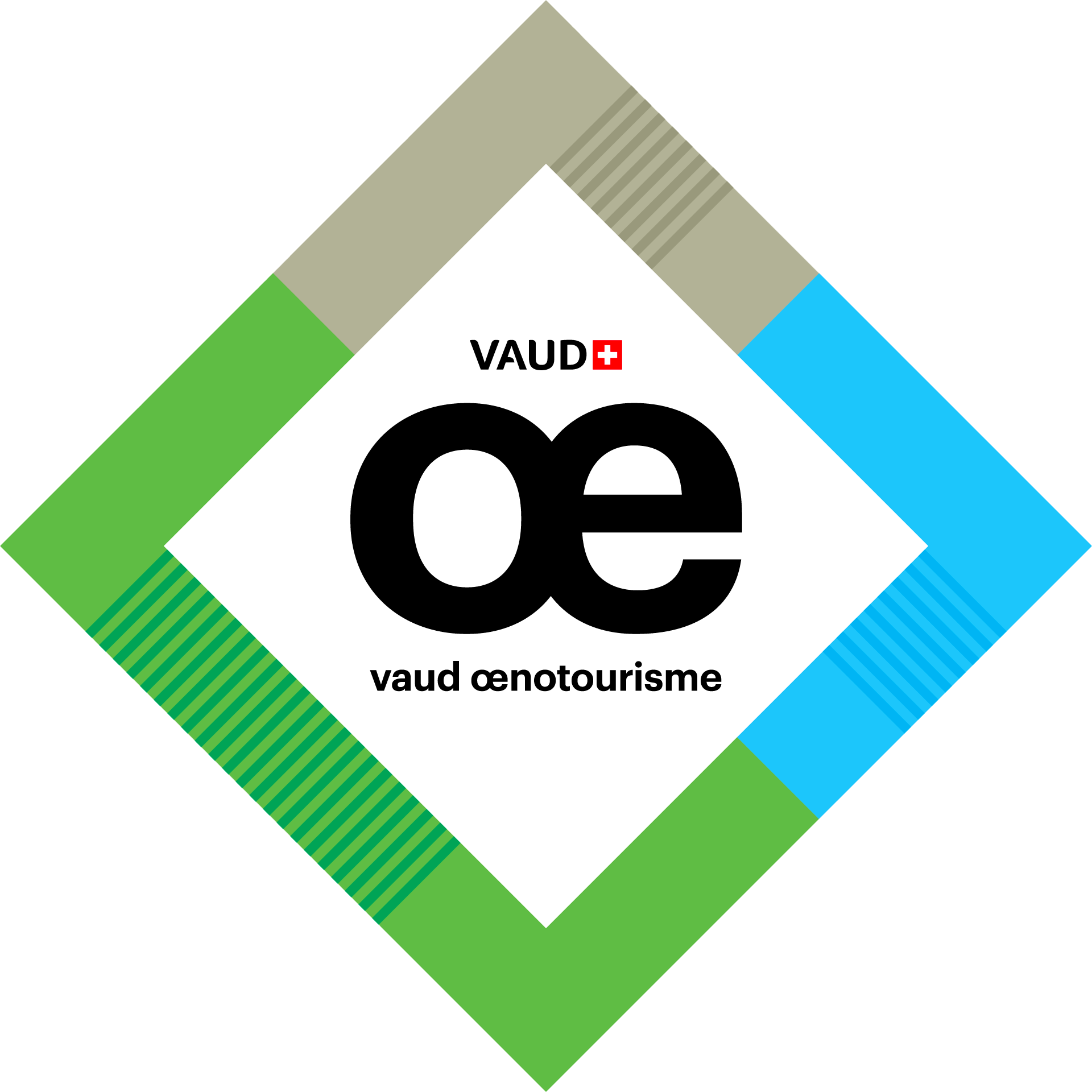 VOE label